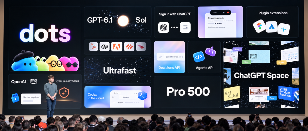 OpenAI DevDay 2026 现场