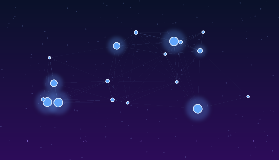 OpenAI dots + Codex 协同网络示意图